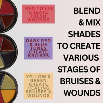 Pro FX Bruise Wheel